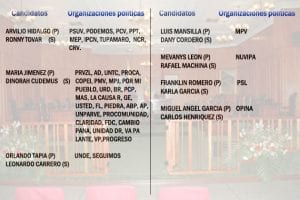 conoce los candidatos 