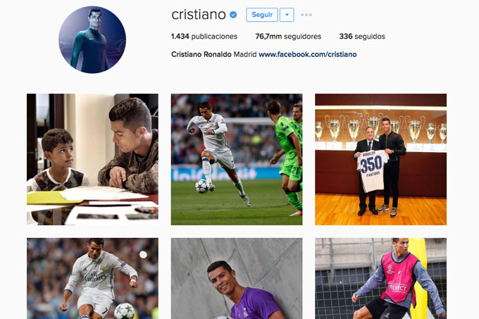 Este jugador de fútbol es el único hombre más seguido en redes sociales