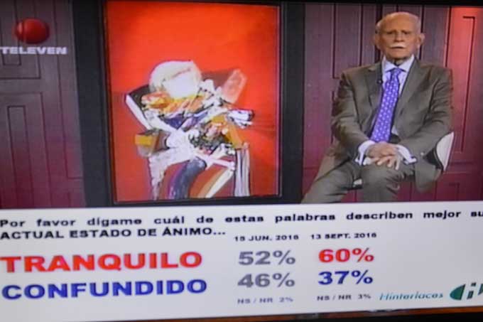 Hinterlaces: 56% de los venezolanos se sienten optimistas