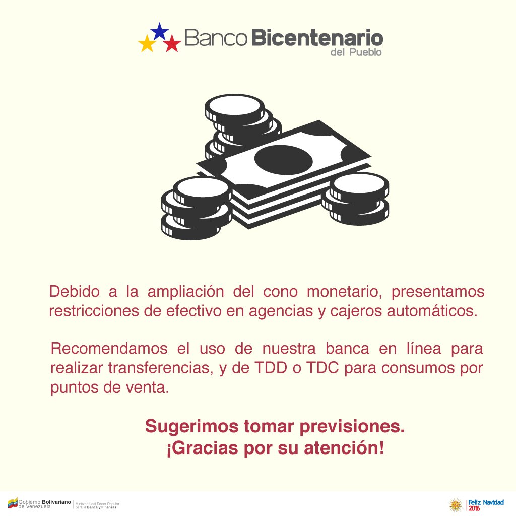 Banco Bicentenario 