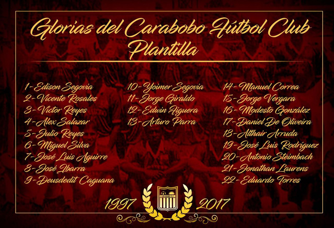 Carabobo FC