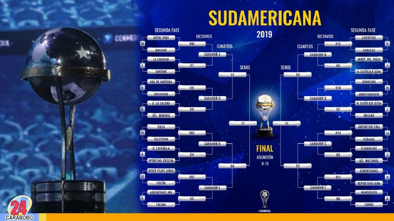 Sorteo de la Copa Sudamericana presentó los rivales de los venezolanos