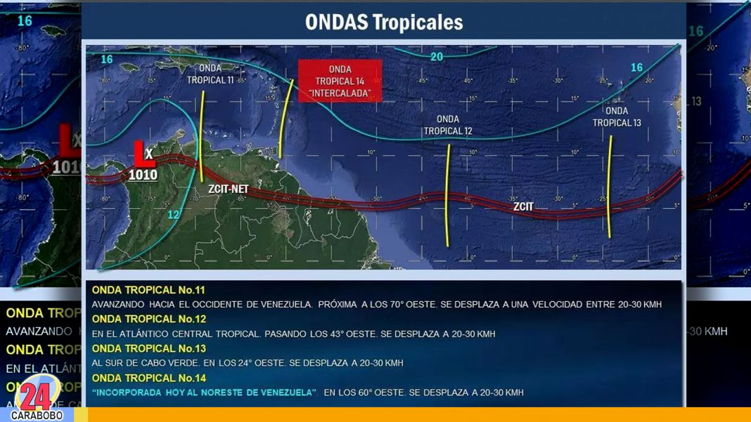 N24C - El Instituto Nacional de Meteorología e Hidrología (INAMEH);  informó este lunes 24 de junio que la onceava Onda Tropical  avanza hacia el occidente