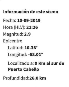 Dos temblores - noticias24 Carabobo