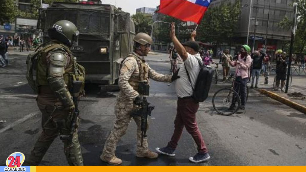 violación de Derechos Humanos en Chile 