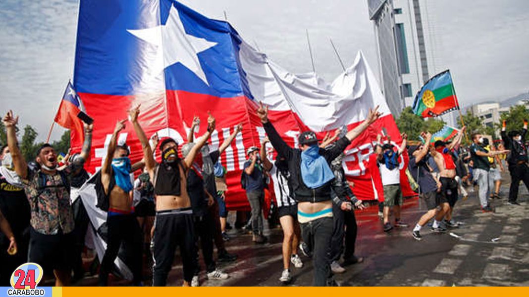 violación de Derechos Humanos en Chile