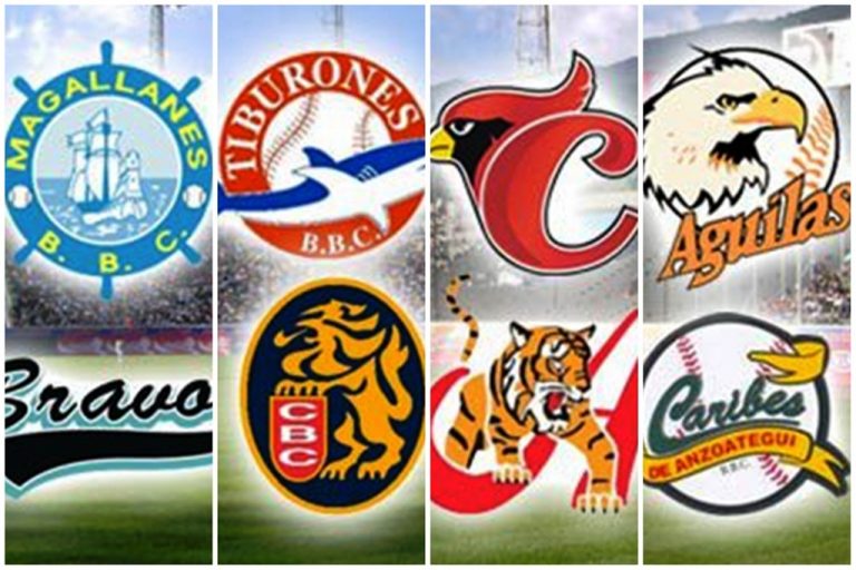 OFAC autorizó a seis equipos a contratar peloteros de MLB menos a Tigres y Magallanes