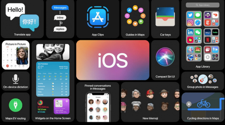 Apple presentó iOS 14 y nuevas caracteristicas de iPhone