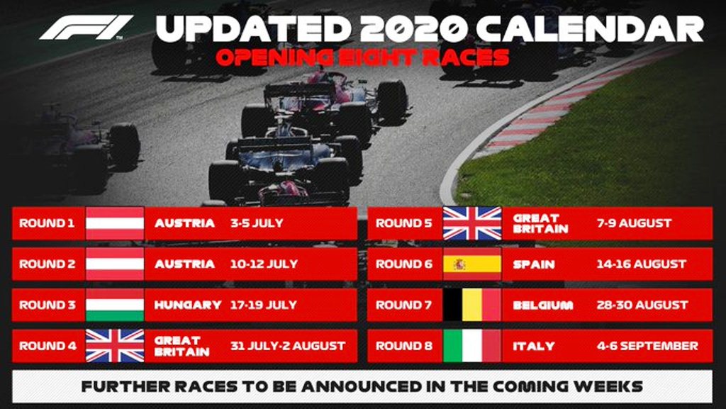 Fórmula 1 adelanta calendario - noticias24 Carabobo