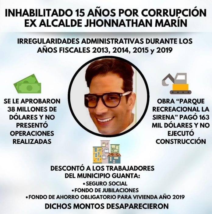 Jhonnathan Marín corrupcion alcalde de Guanta Jhonnathan Marín corrupcion alcalde de Guanta