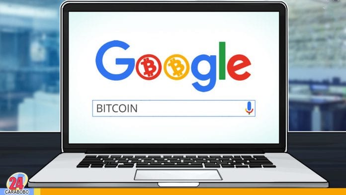 búsquedas en Google para Bitcoin - n24c