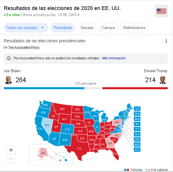 Resultados de las elecciones en Estados Unidos