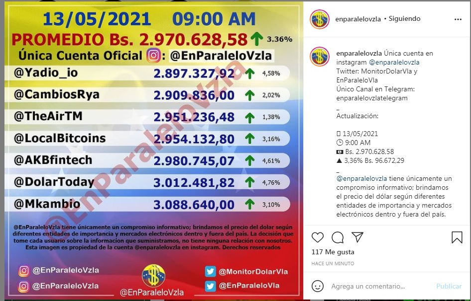 Dólar paralelo en Venezuela - Dólar paralelo en Venezuela