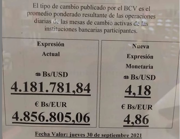 Tasa del dólar BCV - Tasa del dólar BCV