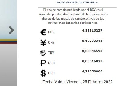 Costo del dólar paralelo en Venezuela - Costo del dólar paralelo en Venezuela