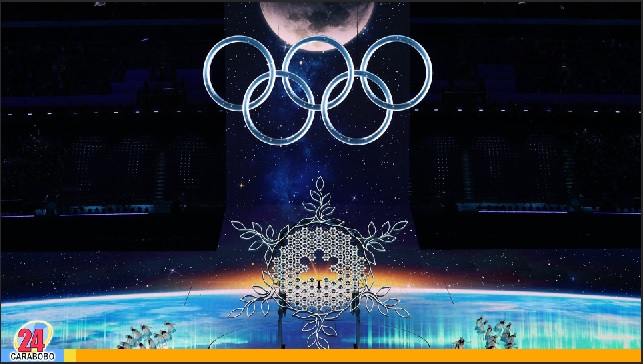 Juegos Olímpicos de Invierno Bejing 2022 - Juegos Olímpicos de Invierno Bejing 2022