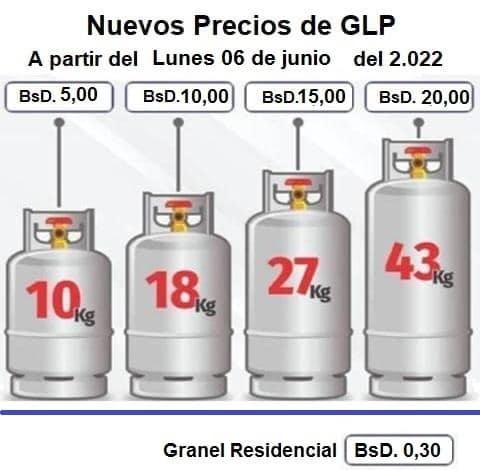 Nuevos precios del gas doméstico en Lara 