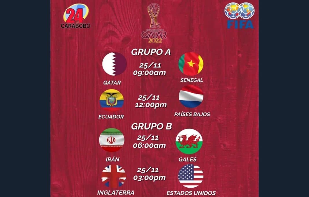 Mira los duelos de la quinta jornada del Mundial de Qatar 2022