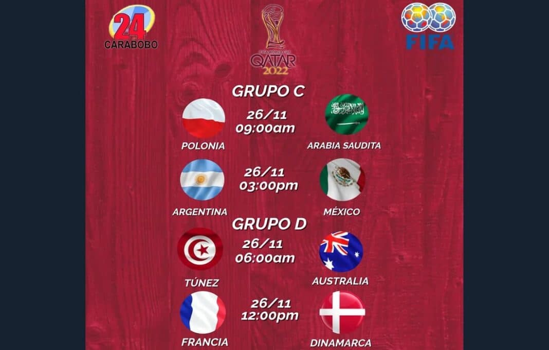 Mira los juegos en la sexta jornada del Mundial de Qatar 2022
