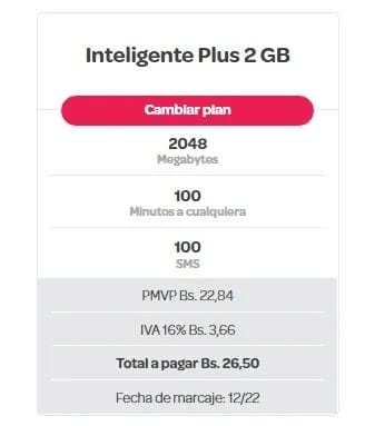 Digitel nuevos precios planes 