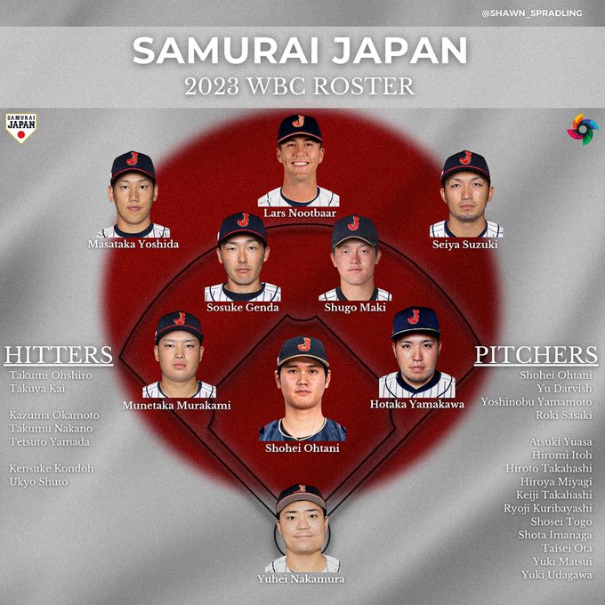 Japón reveló su roster para el Clásico Mundial de Béisbol