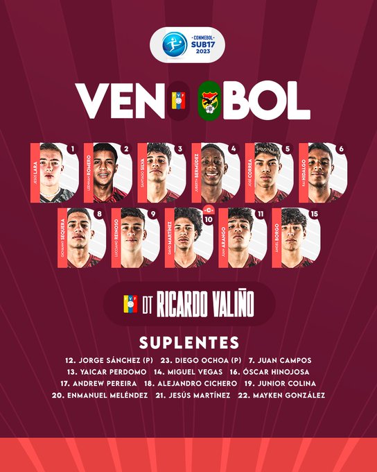 Vinotinto Sub-17 Bolívia