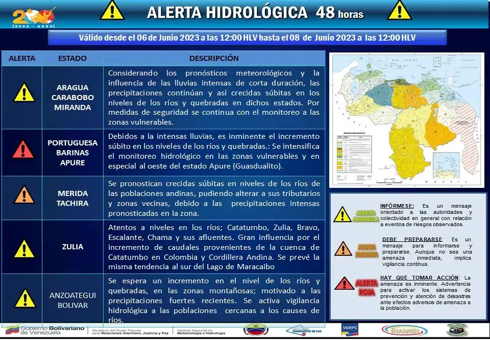 Alerta Hidrológica en Venezuela