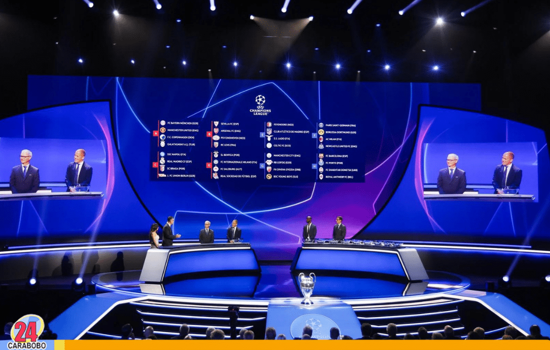 fase de grupos de la Champions League