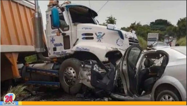 Tasa de accidentes de tránsito en Venezuela - Tasa de accidentes de tránsito en Venezuela