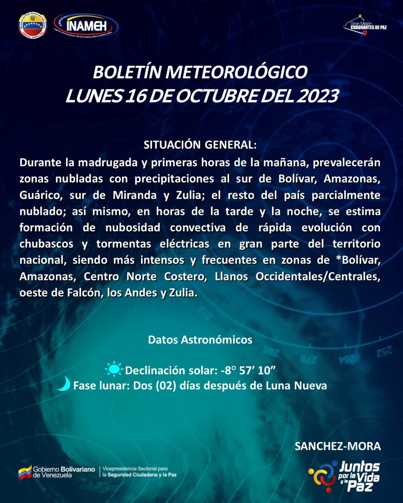 Clima hoy 16 de octubre en Venezuela – Clima hoy 16 de octubre en Venezuela