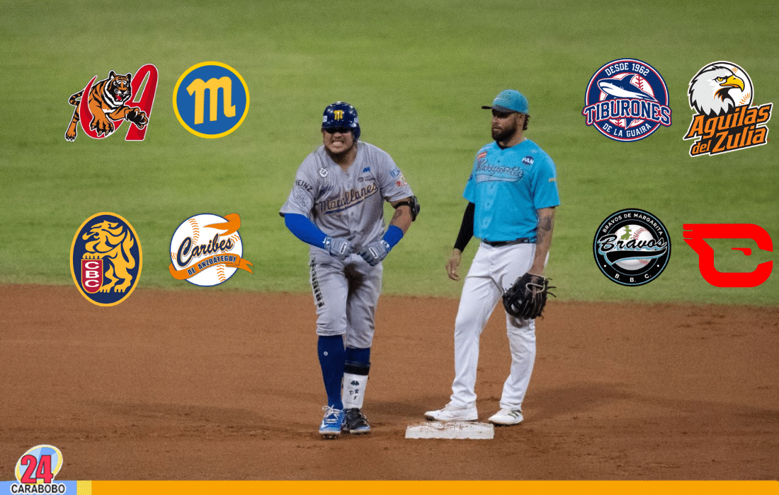 LVBP resultados 8 de diciembre en la pelota venezolana