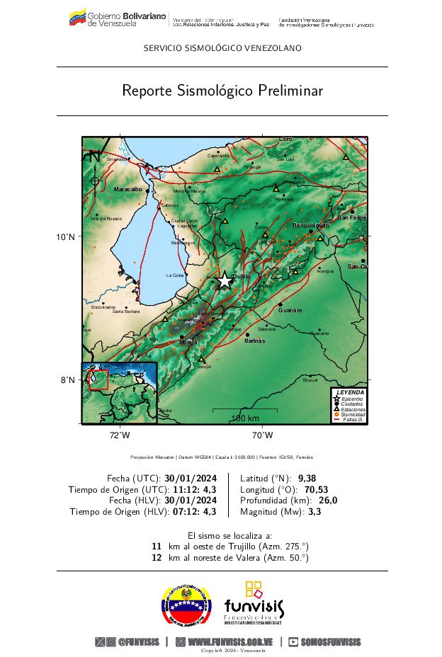 Sismos en Trujillo – sismos en Trujillo