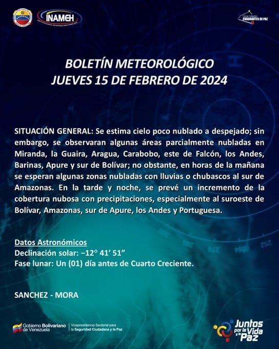 Clima en Venezuela hoy 15 de febrero de 2024 - Clima en Venezuela hoy 15 de febrero de 2024