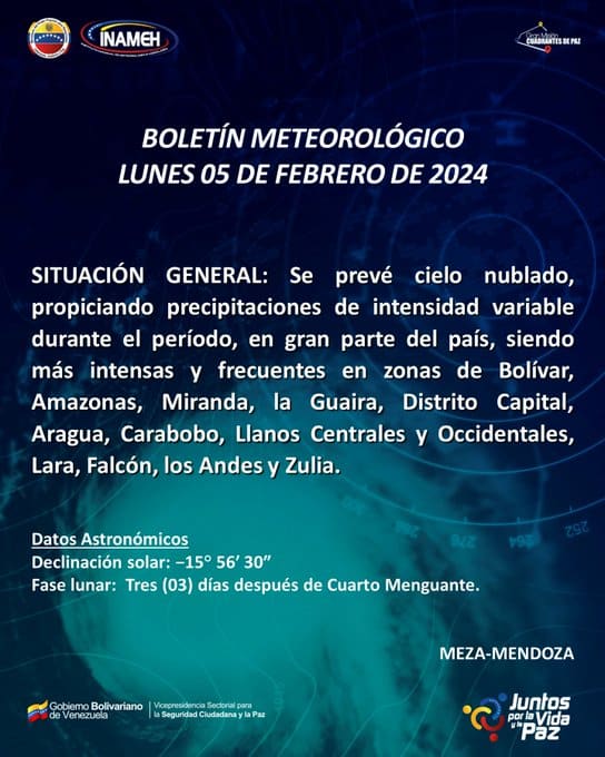 Clima hoy 5 de febrero de 2024 en Venezuela - Clima hoy 5 de febrero de 2024 en Venezuela