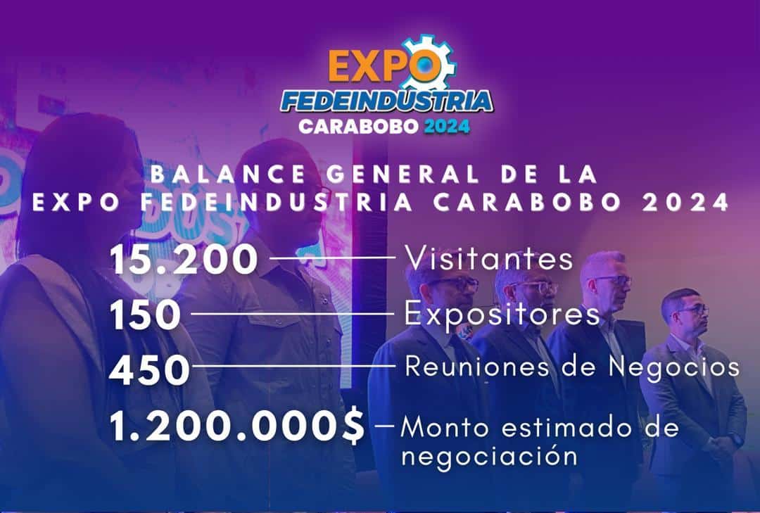Expo Fedeindustria Carabobo 2024