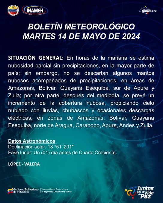 Boletín meteorológico del 14 de mayo de 2024