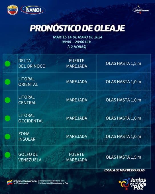 Boletín meteorológico del 14 de mayo de 2024