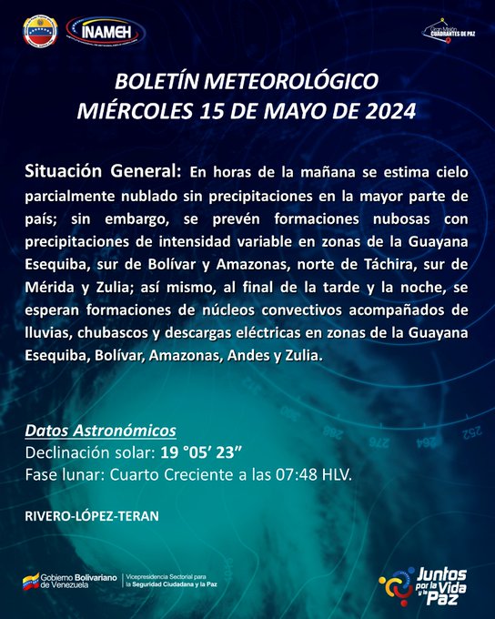 El tiempo hoy 15 de mayo de 2024 - El tiempo hoy 15 de mayo de 2024