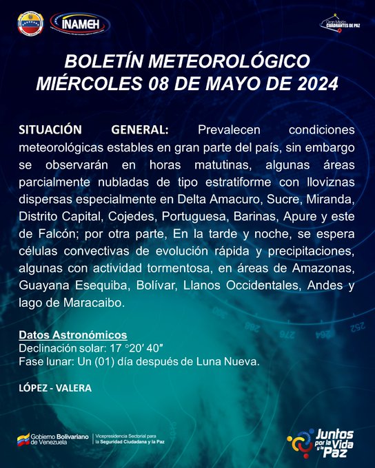 Reporte meteorológico hoy 8 de mayo de 2024 - Reporte meteorológico hoy 8 de mayo de 2024