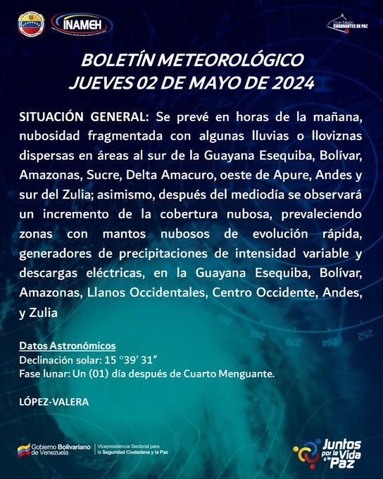 Clima hoy 2 de mayo de 2024 - Clima hoy 2 de mayo de 2024