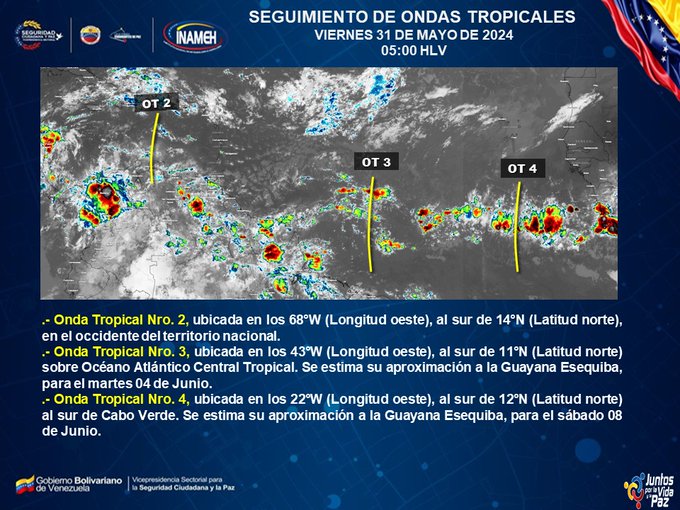 Clima hoy 31 de mayo de 2024