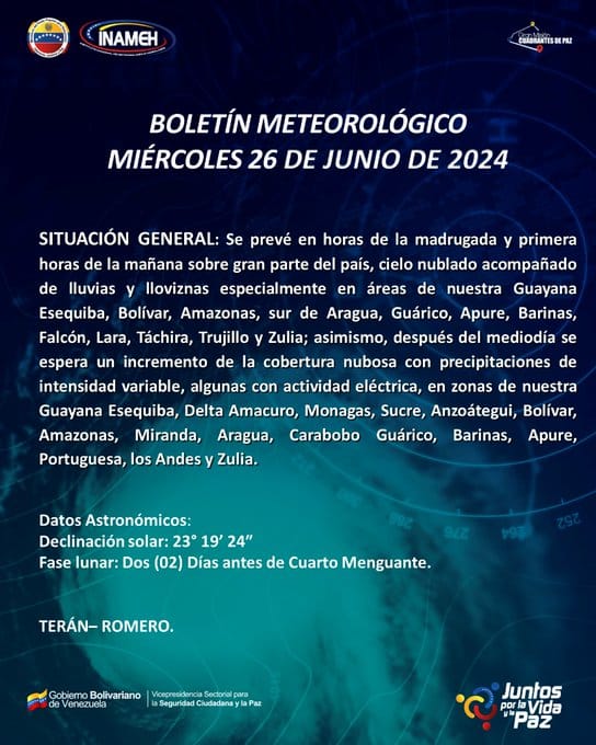 Clima hoy 26 de junio de 2024