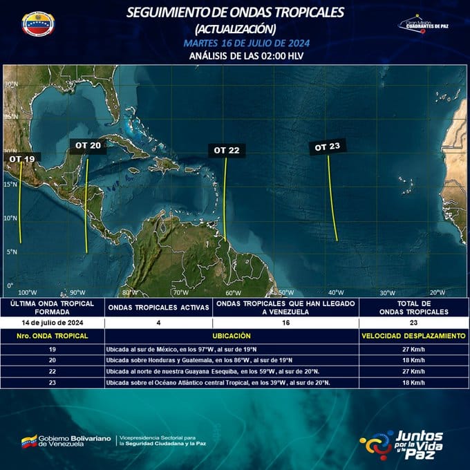 Clima hoy 16 de julio de 2024