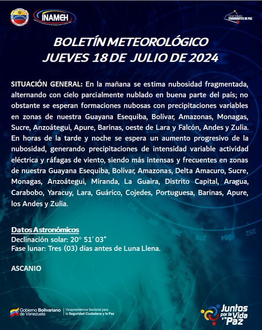 Clima hoy 18 de julio de 2024 en Venezuela