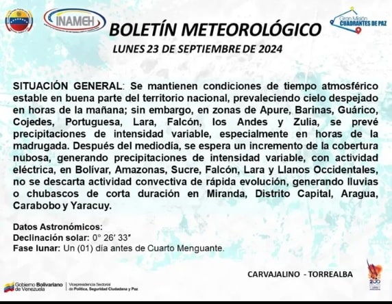 Pronóstico del tiempo en Venezuela hoy 23 de septiembre