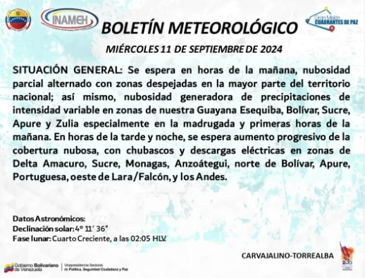 Clima hoy 11 de septiembre en Venezuela