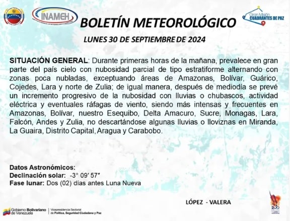 Clima hoy 30 de septiembre en Venezuela