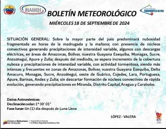 Estado del tiempo hoy 18 de septiembre en Venezuela