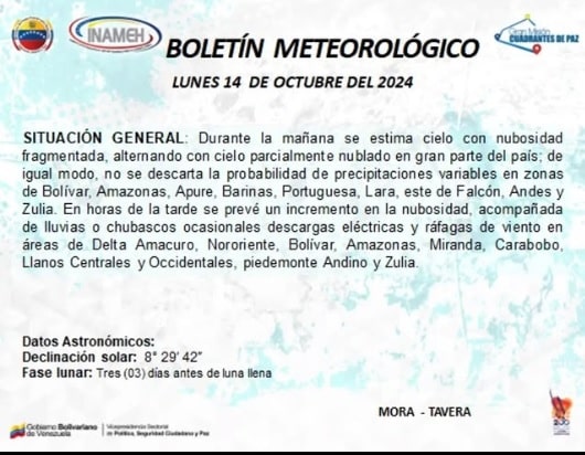 Estado del tiempo hoy 14 de octubre