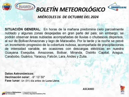 Reporte del tiempo hoy 16 de octubre de 2024